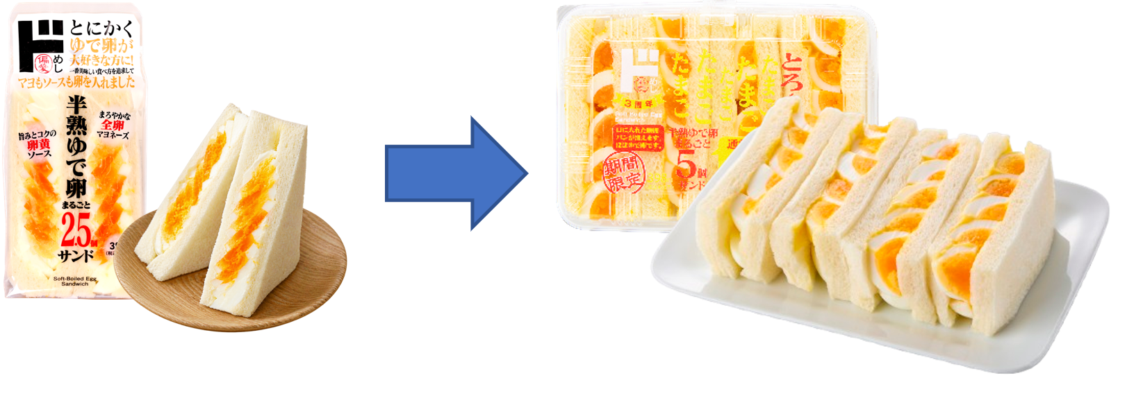 とろ～り半熟ゆで卵まるごと5個サンドイメージ