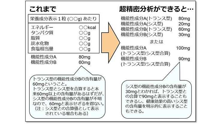 名城大学