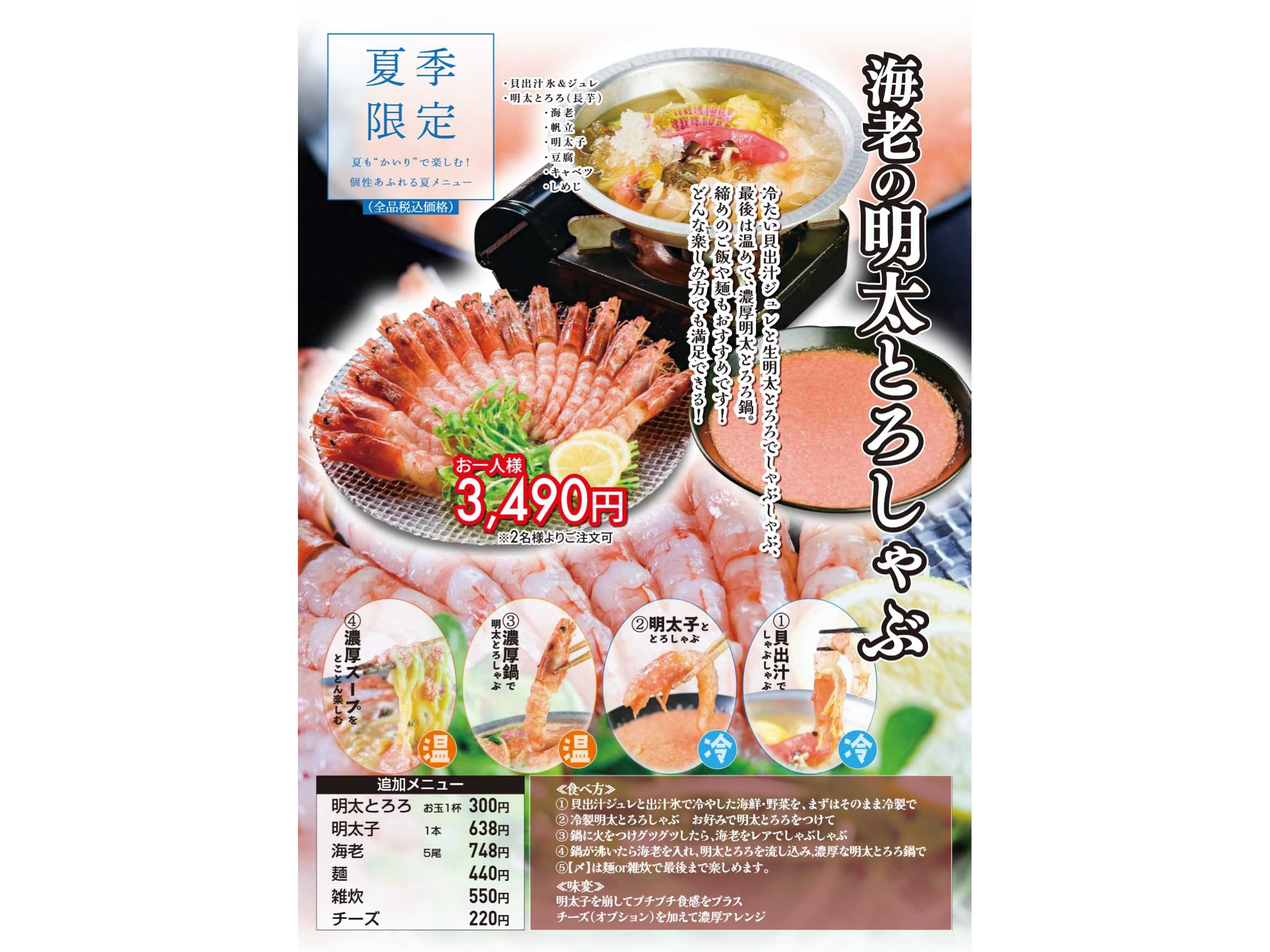 株式会社ペッパーフードサービス