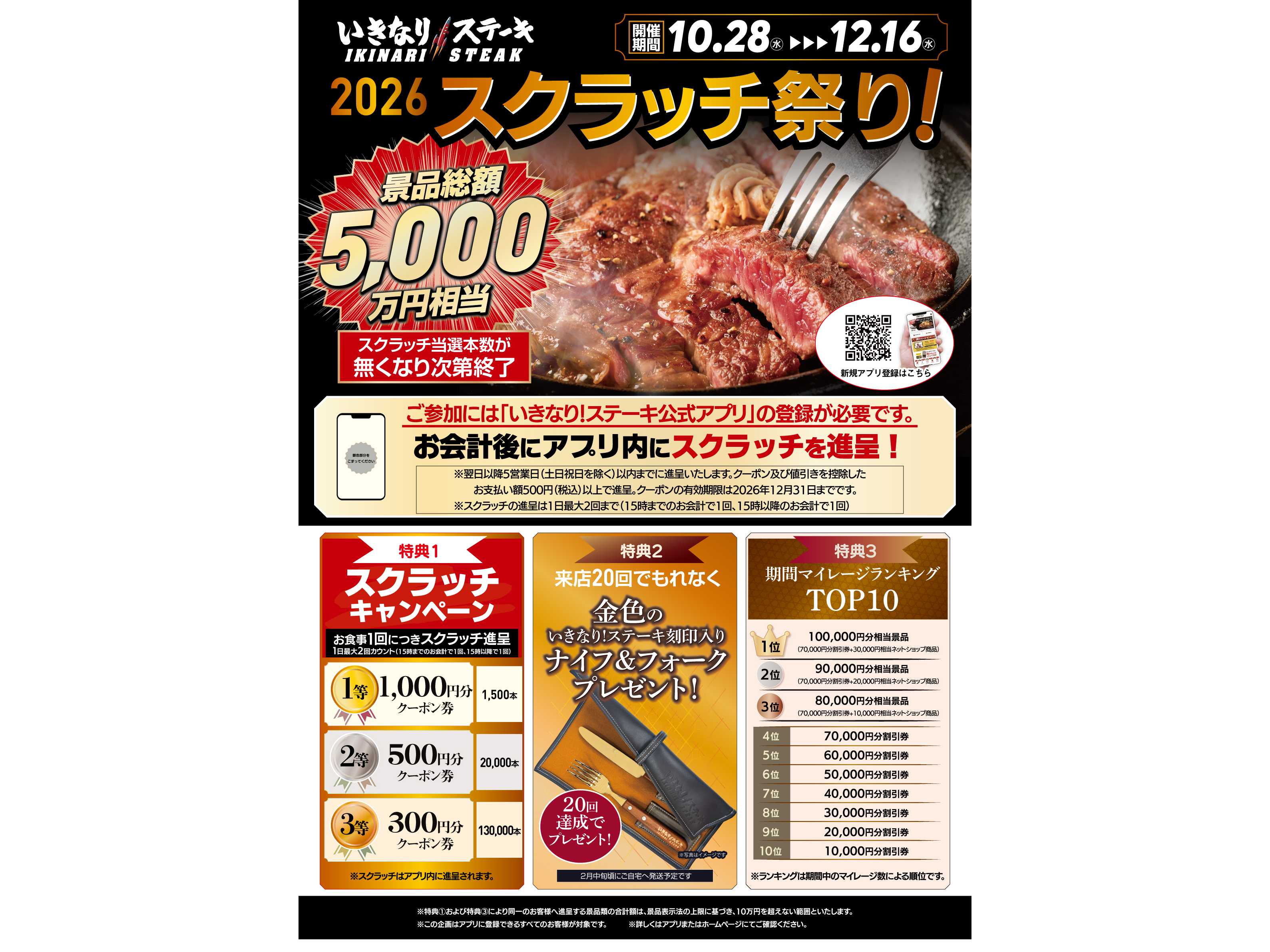 株式会社ペッパーフードサービス