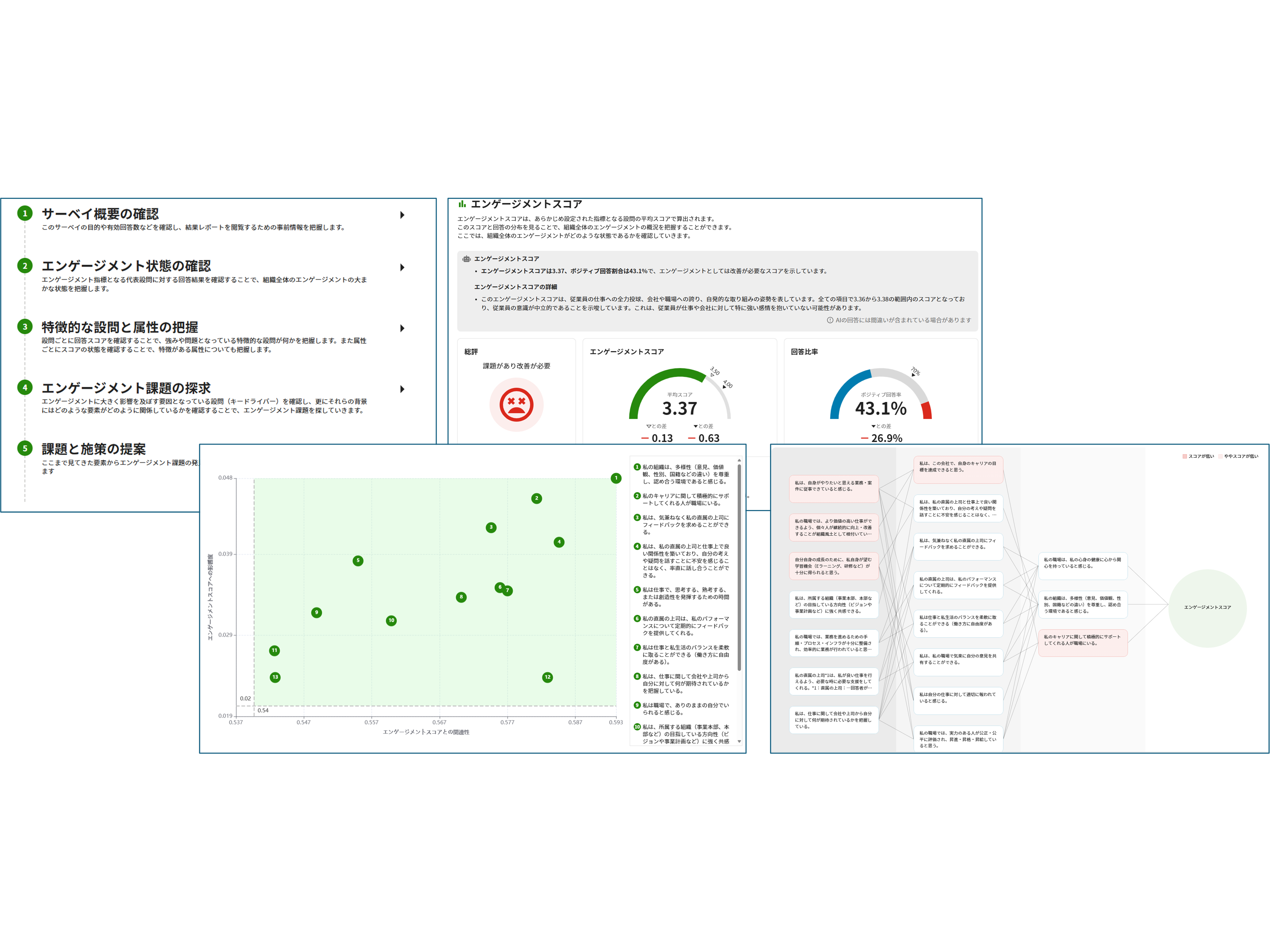 デロイト トーマツ グループ