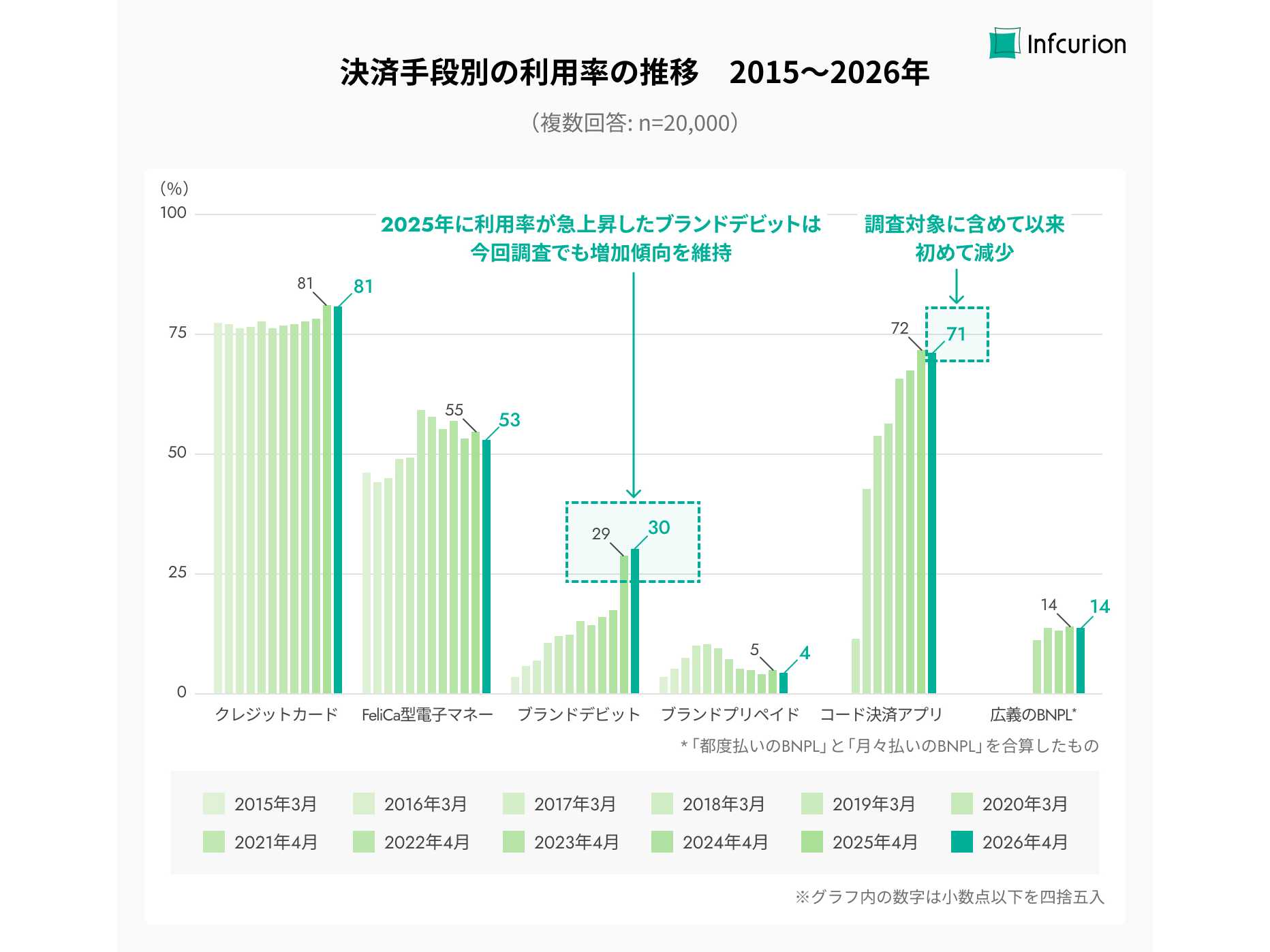 株式会社インフキュリオン