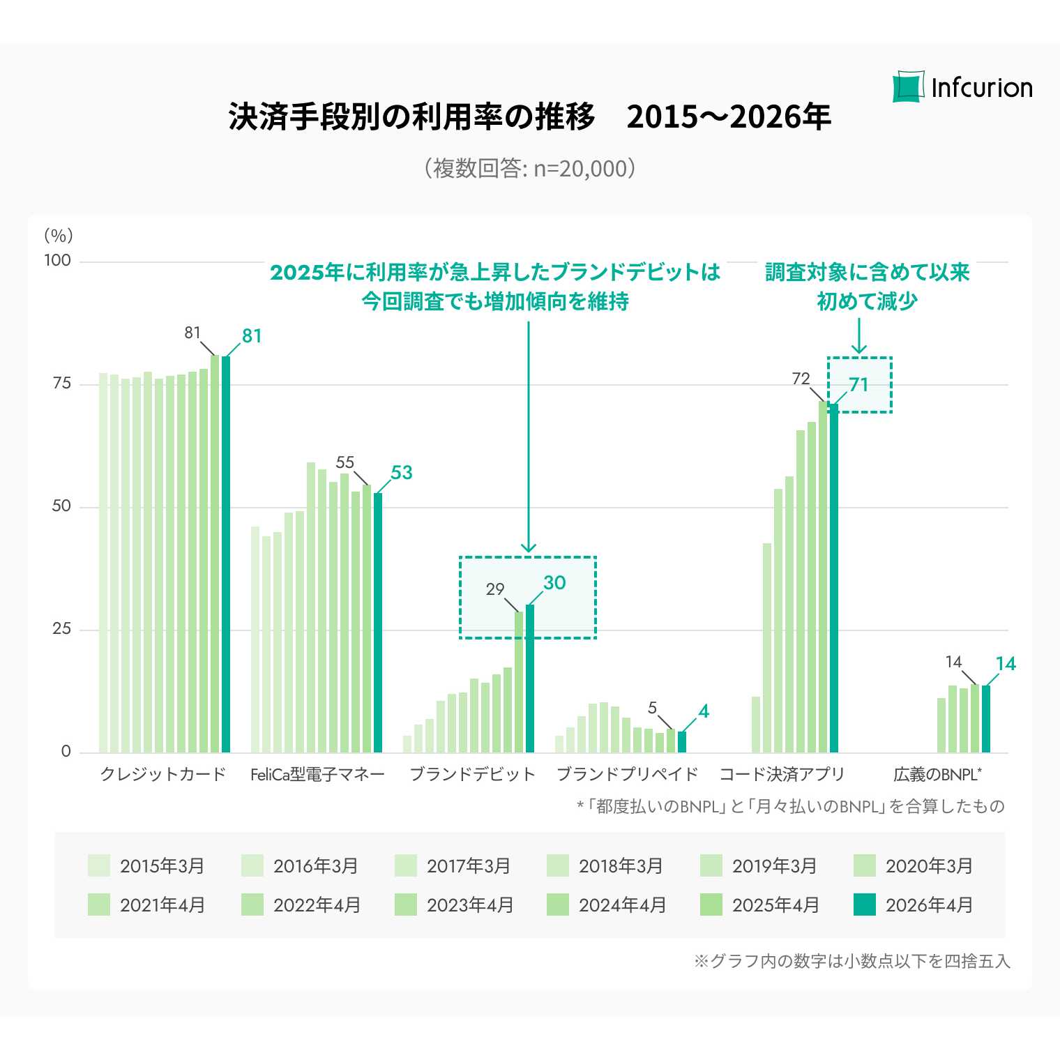 株式会社インフキュリオン