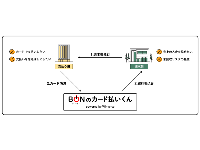 株式会社インフキュリオン