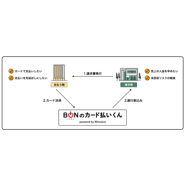 株式会社インフキュリオン