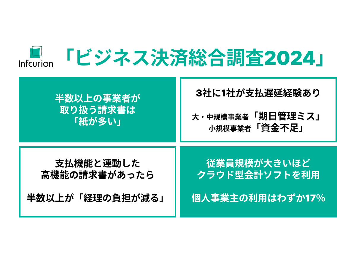 株式会社インフキュリオン