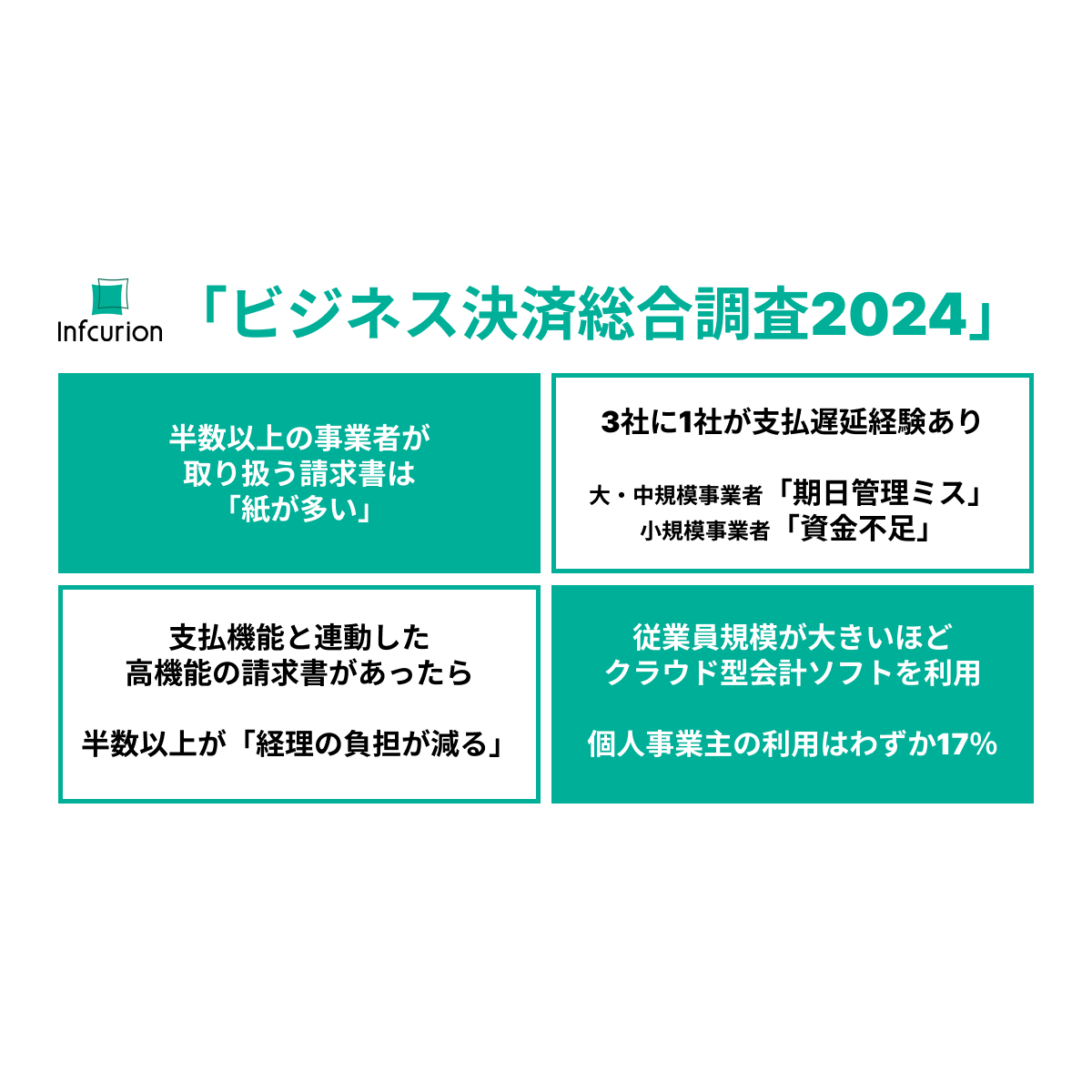 株式会社インフキュリオン