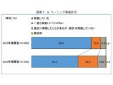 株式会社　日本能率協会マネジメントセンター