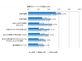 株式会社　日本能率協会マネジメントセンター