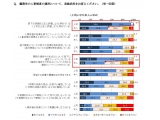 株式会社　日本能率協会マネジメントセンター