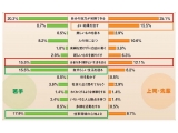 株式会社　日本能率協会マネジメントセンター