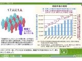 株式会社　日本能率協会マネジメントセンター