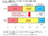  日本能率協会マネジメントセンター