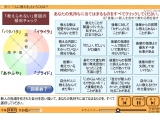 株式会社　日本能率協会マネジメントセンター