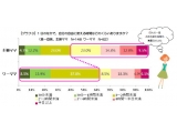 株式会社　日本能率協会マネジメントセンター