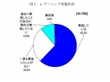 株式会社日本能率協会マネジメントセンター