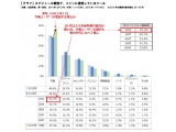 株式会社日本能率協会マネジメントセンター