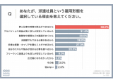 株式会社ウィルグループ