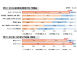 第一三共ヘルスケア株式会社