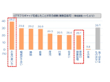 第一三共ヘルスケア株式会社