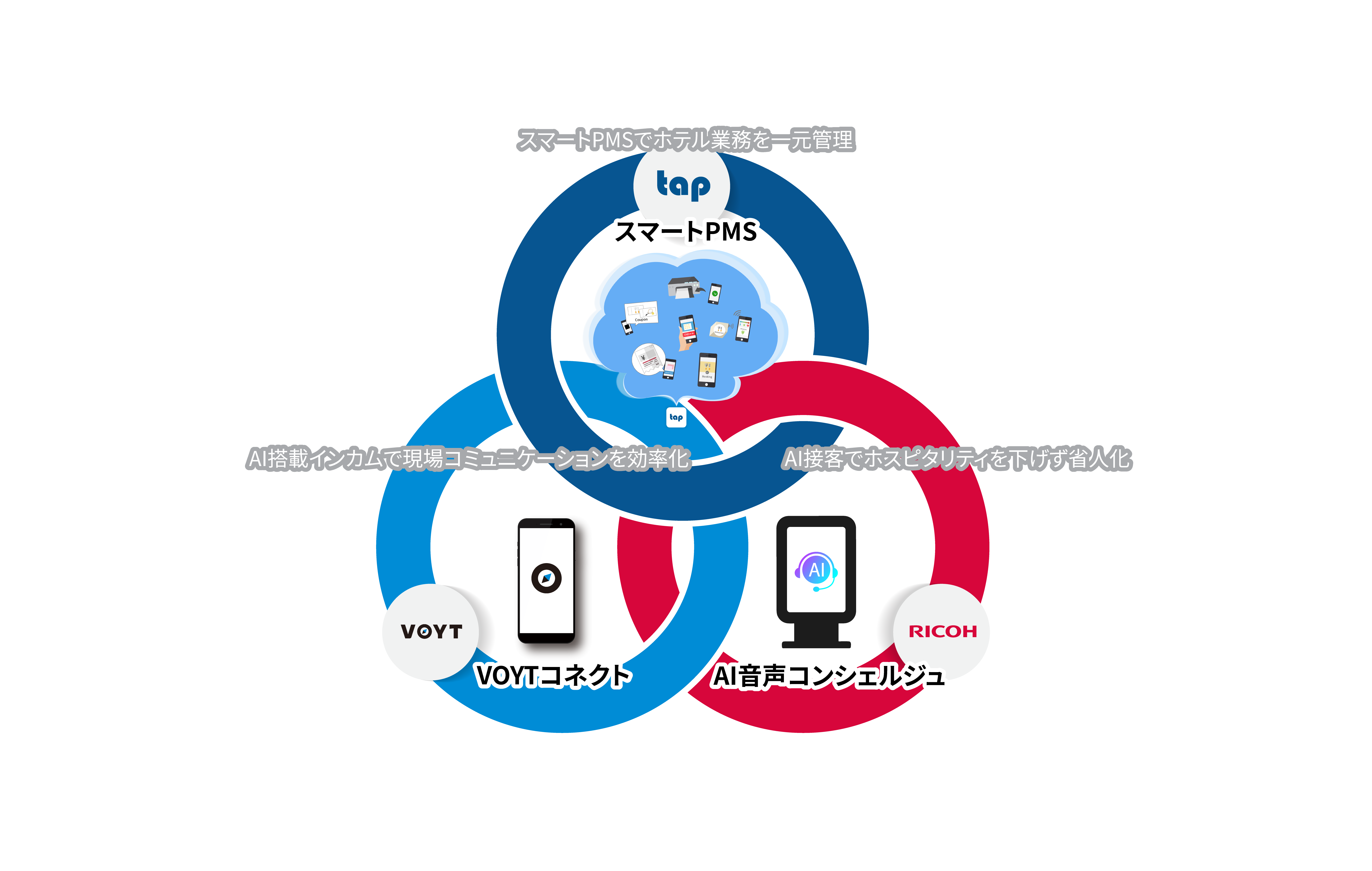 プレスリリース図_4