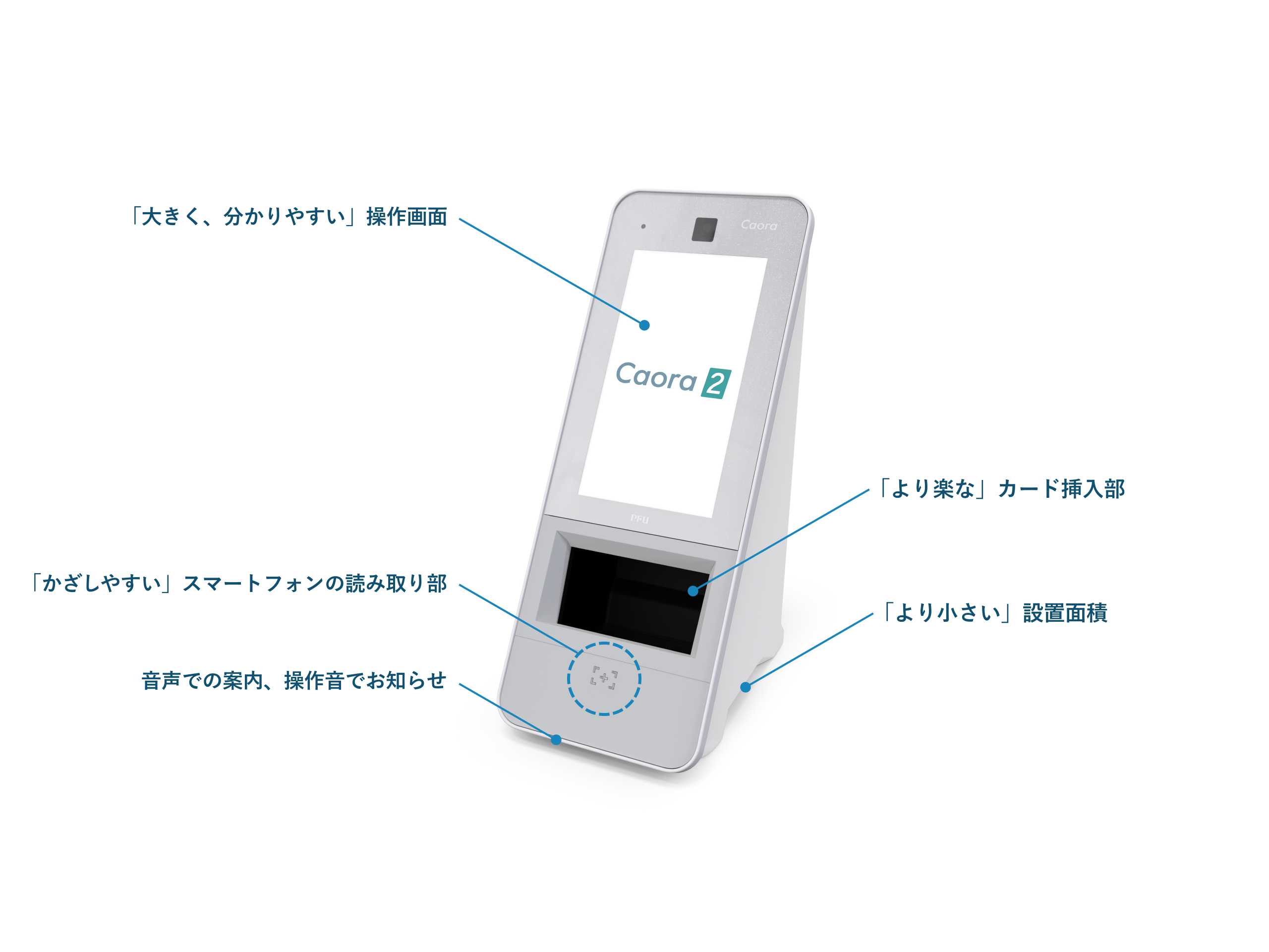 株式会社リコー