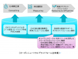 SREホールディングス株式会社