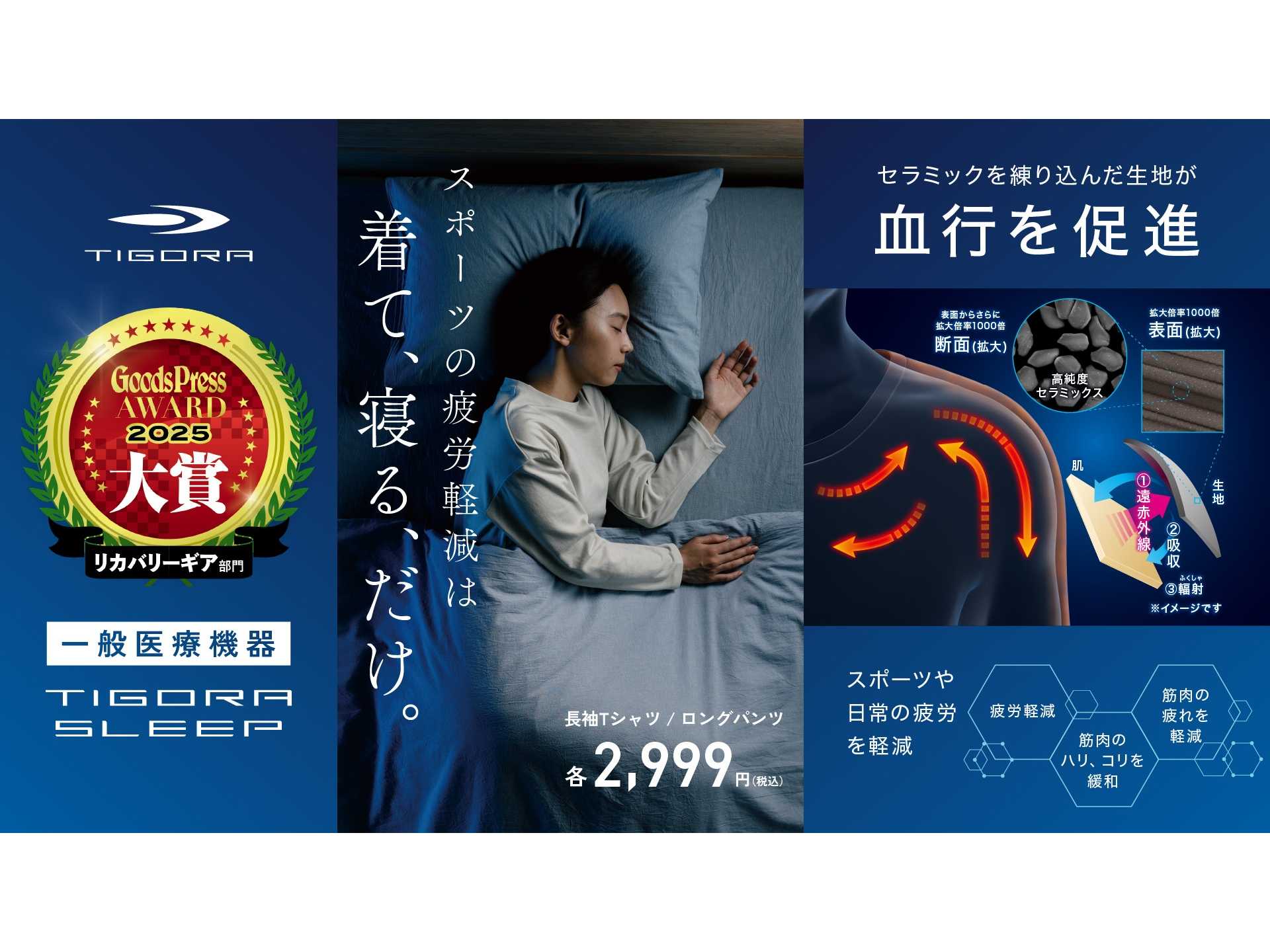 株式会社アルペン