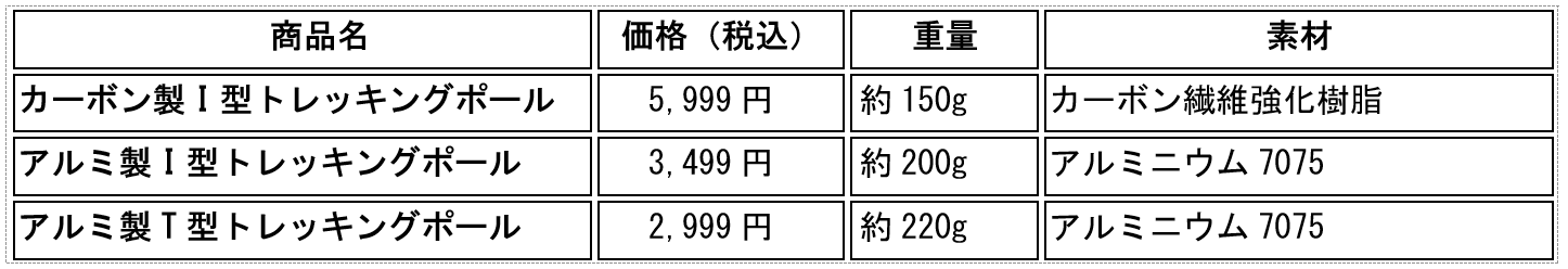 スクリーンショット 2026-03-03 130729
