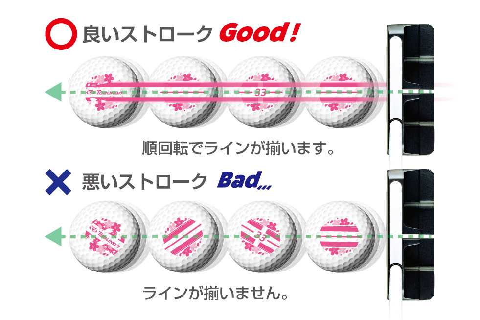 ストローク画像