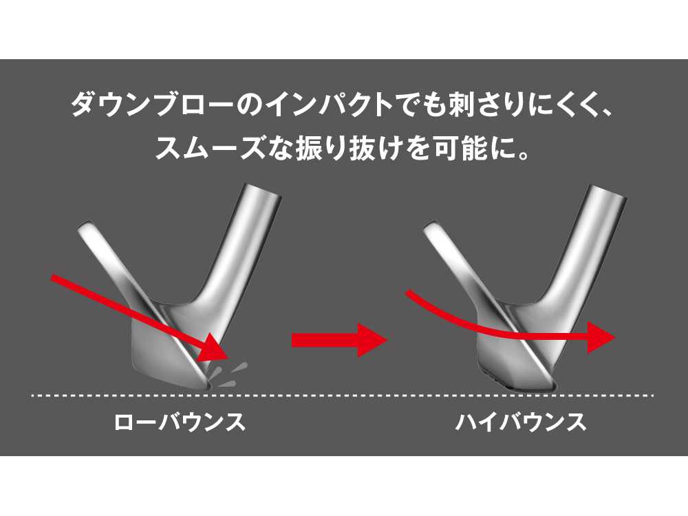 株式会社アルペン