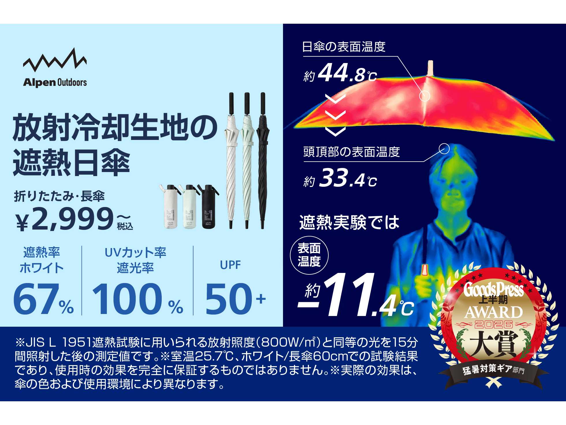 株式会社アルペン