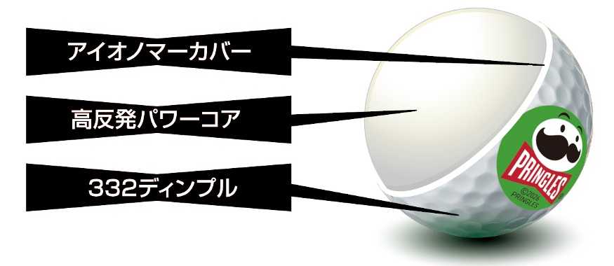 プリングルズ3