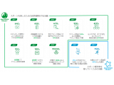 株式会社アルペン