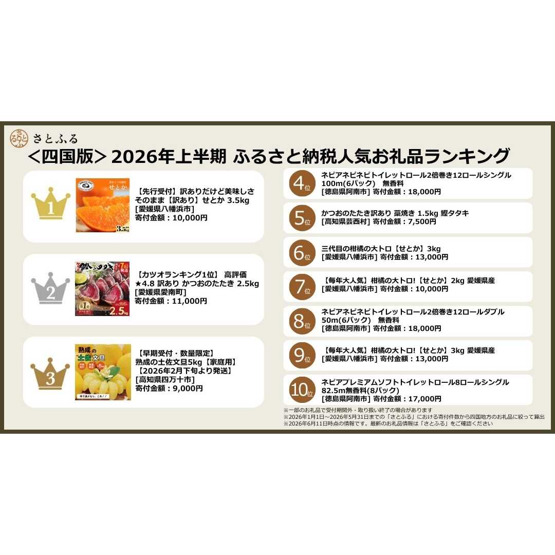 株式会社さとふる