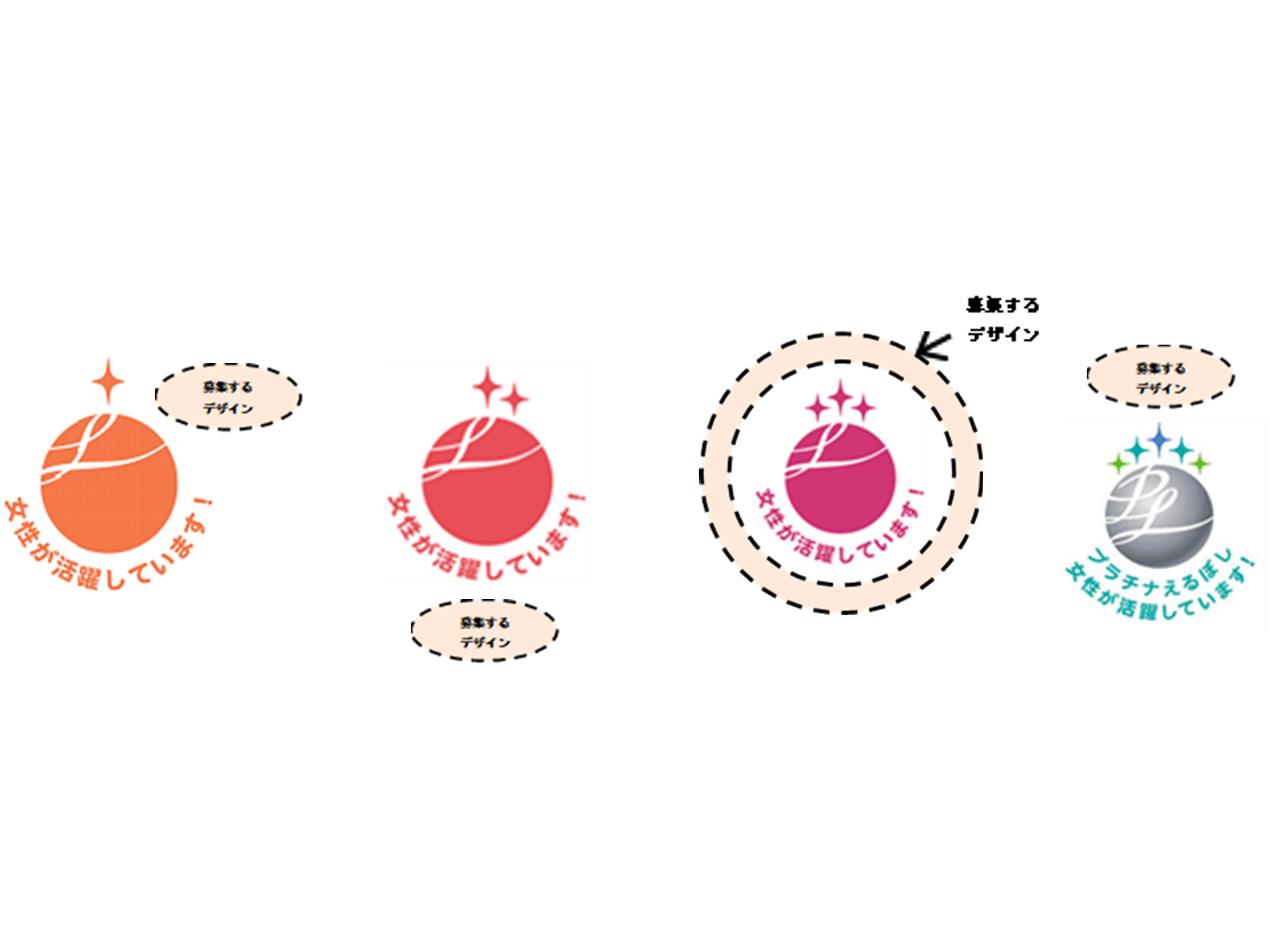 女性の健康支援に取り組む企業を認定するマーク「えるぼしプラス（仮称）」のデザインを募集します