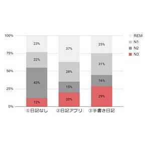 三菱鉛筆株式会社