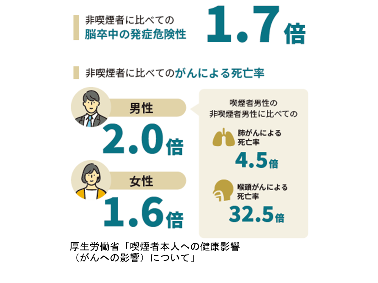 アクサ生命保険株式会社