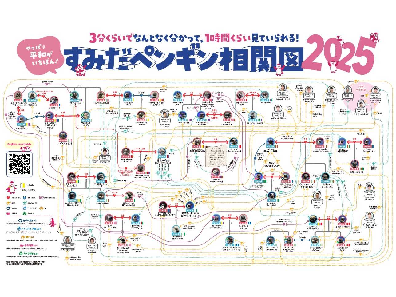 オリックス株式会社