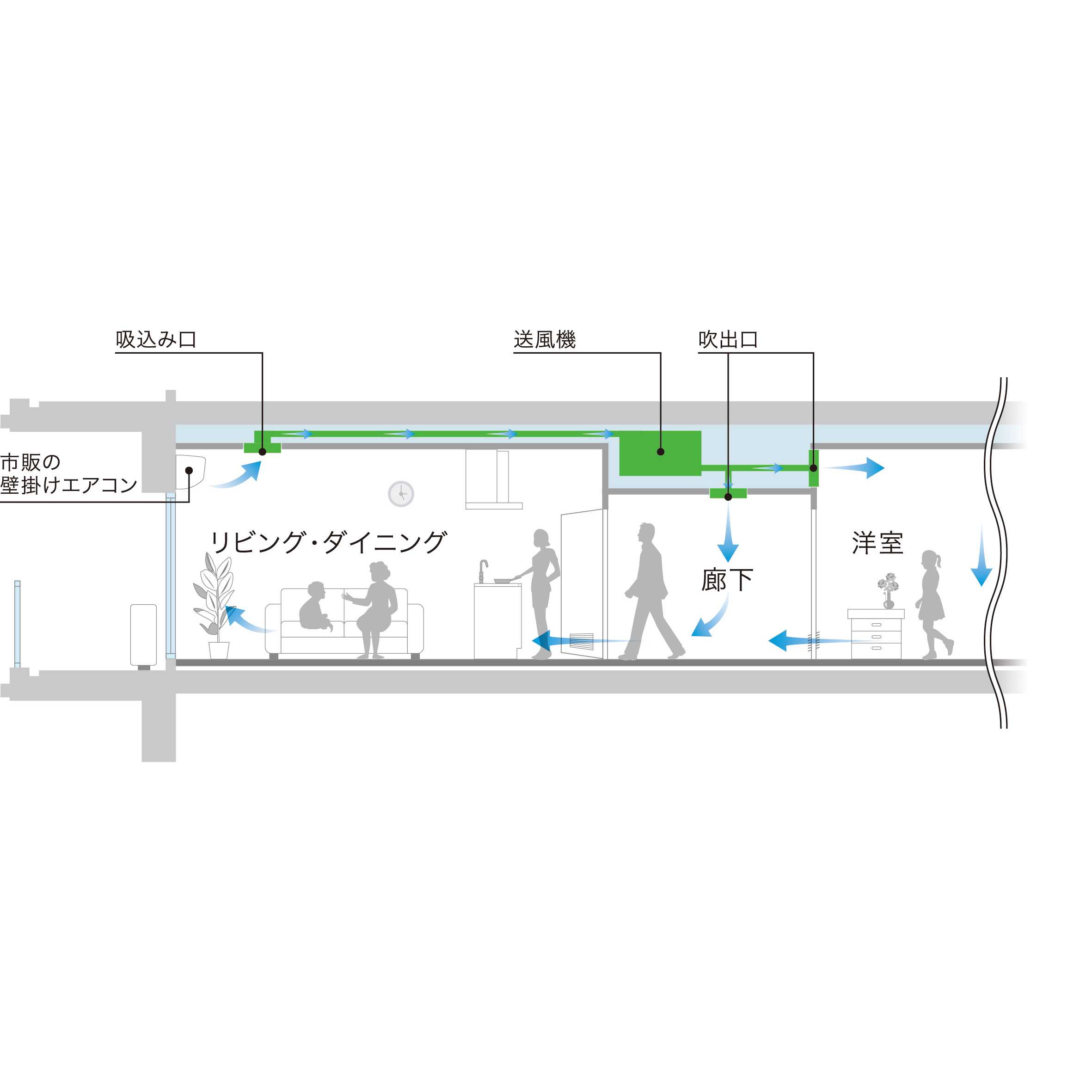 オリックス株式会社