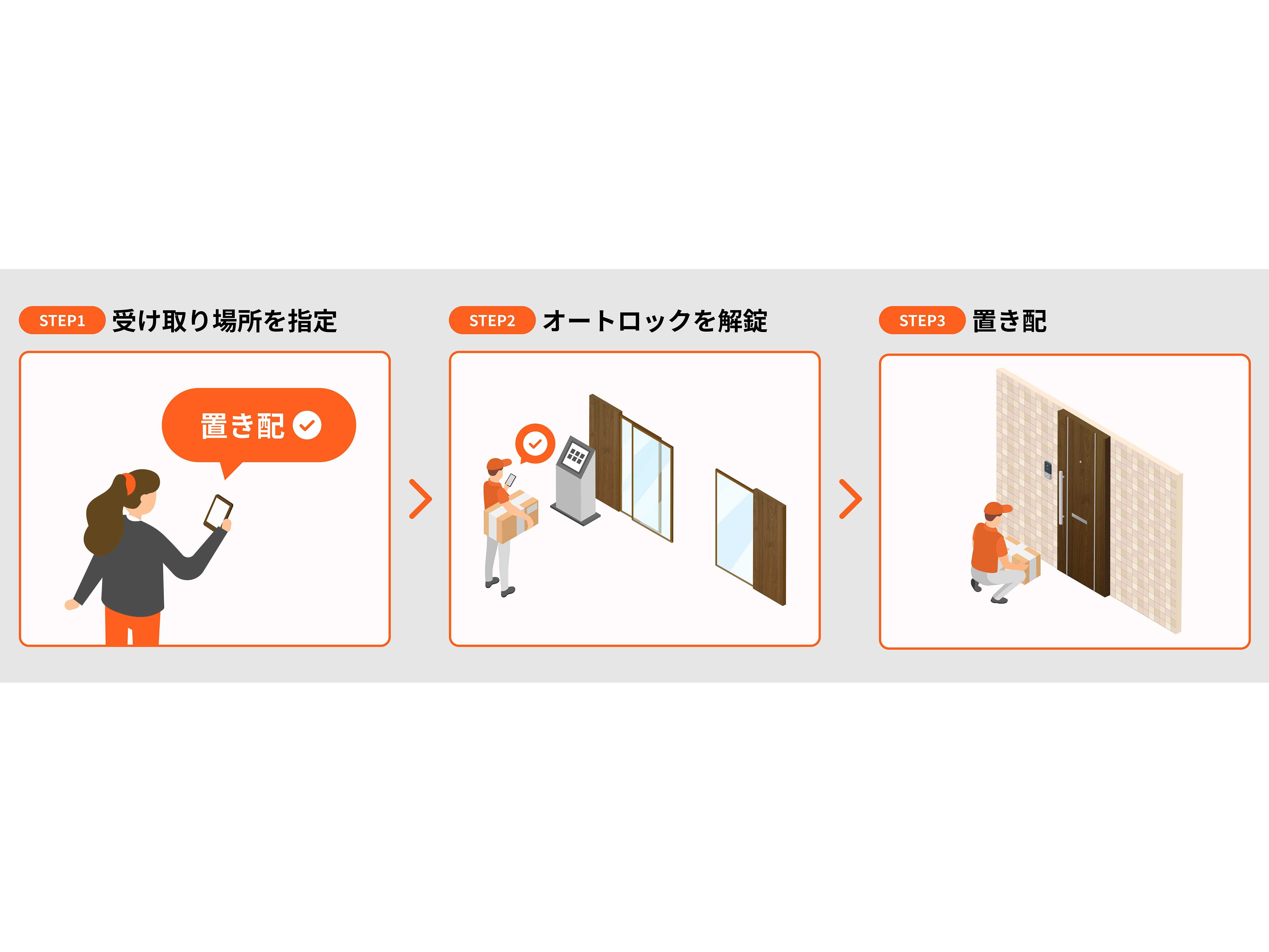 オリックス株式会社