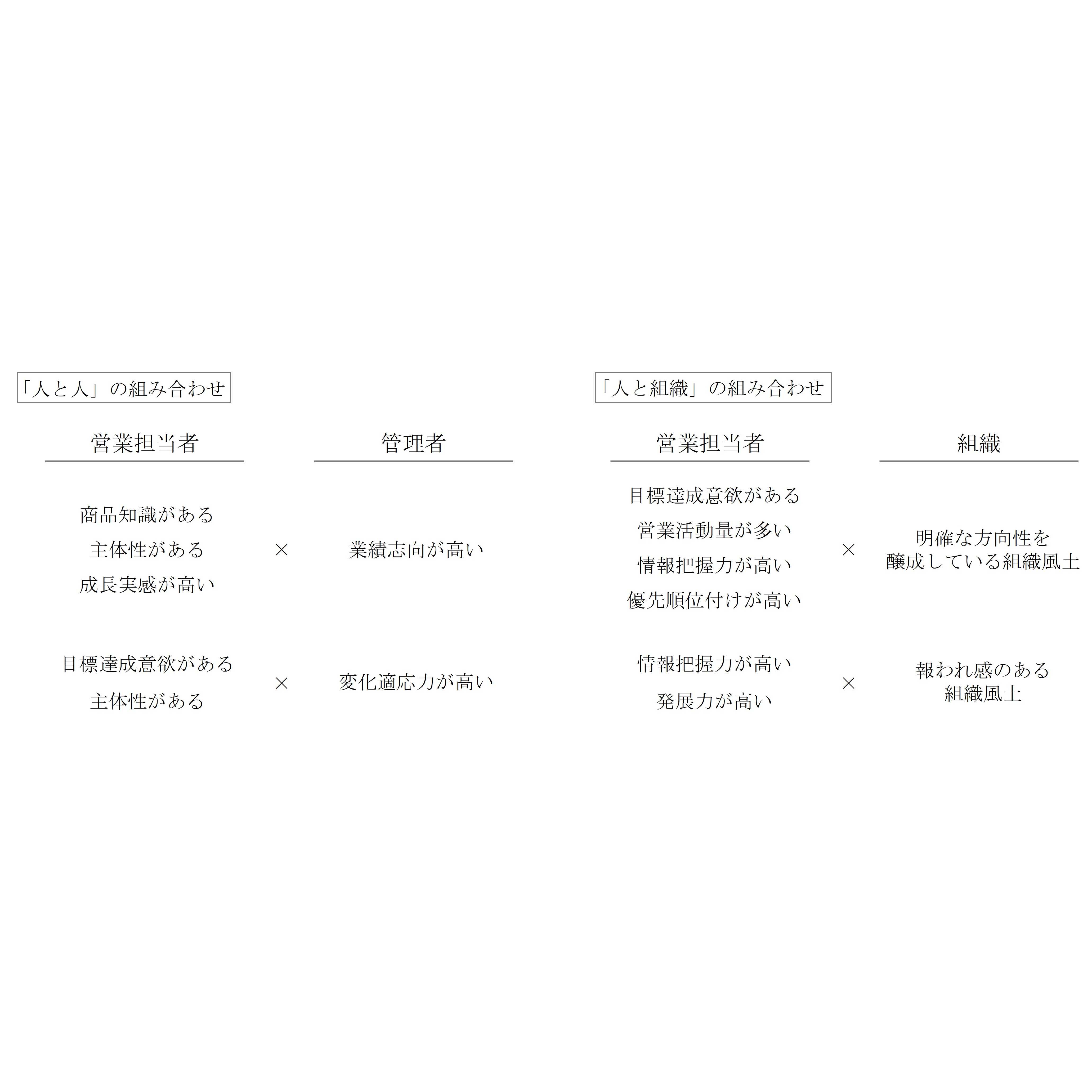 オリックス株式会社