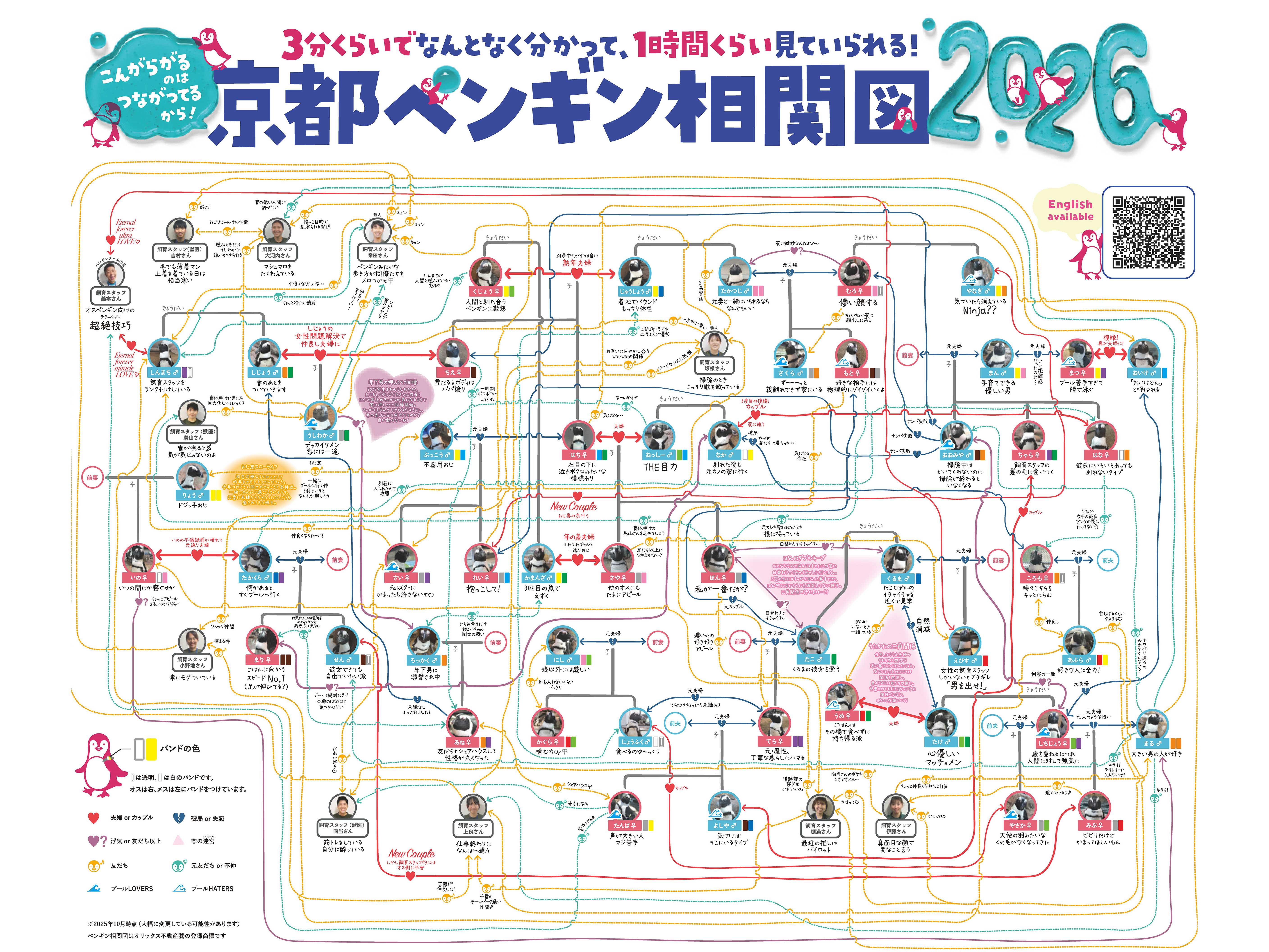 オリックス株式会社