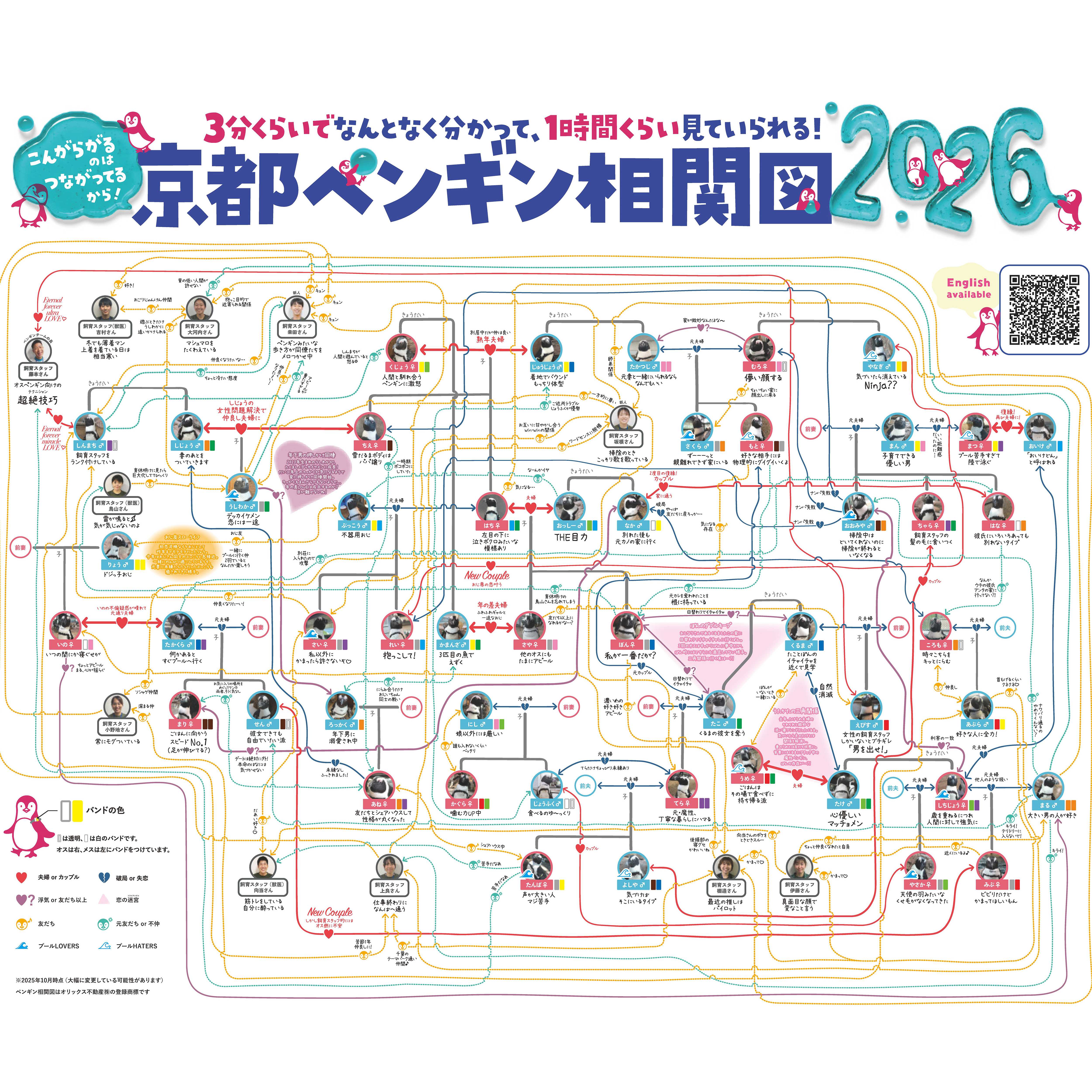 オリックス株式会社
