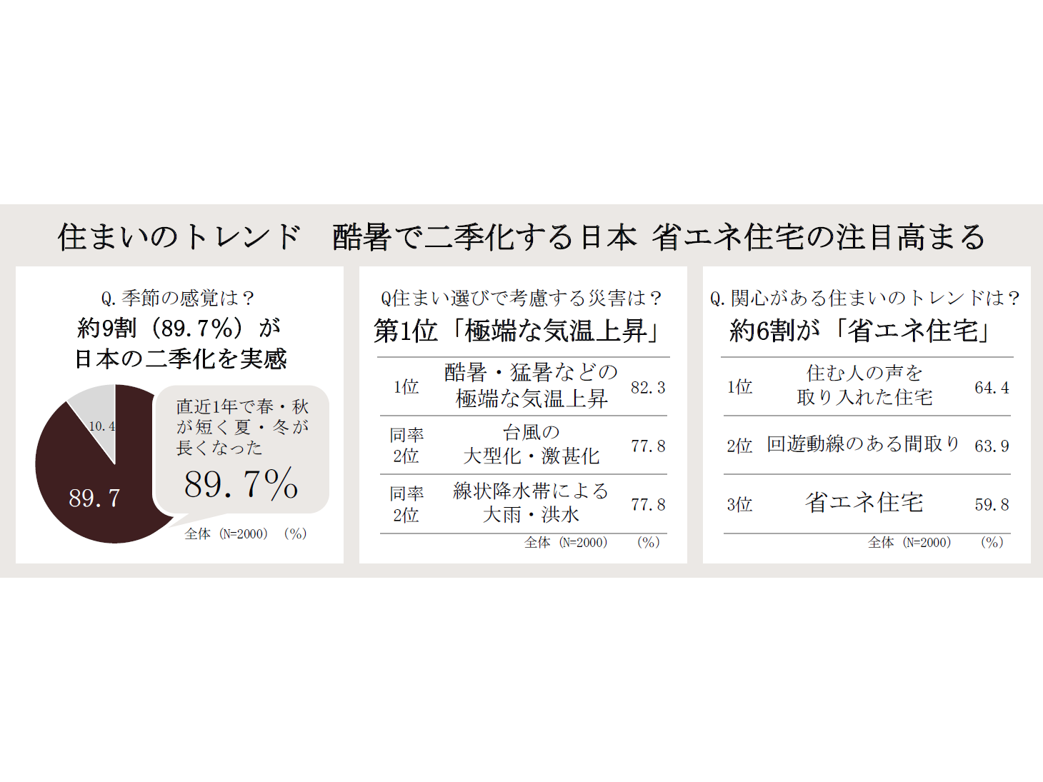 オリックス株式会社