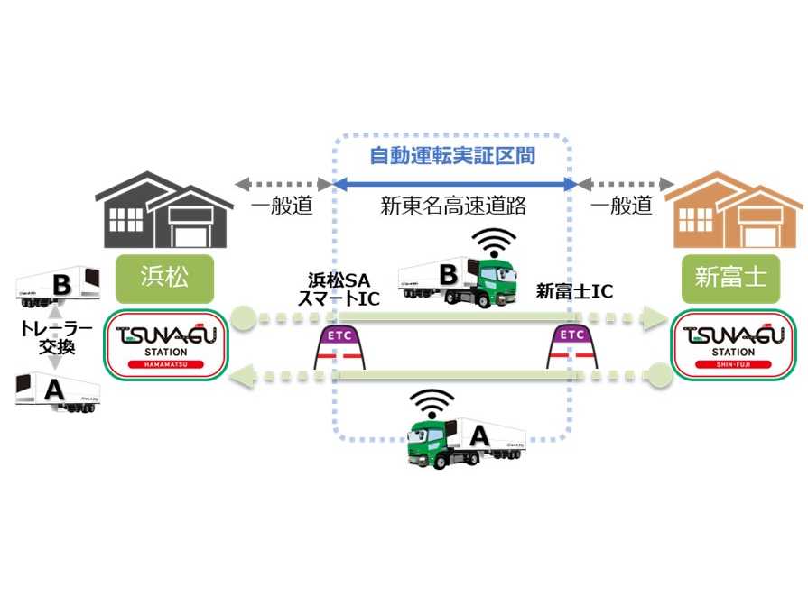 オリックス株式会社