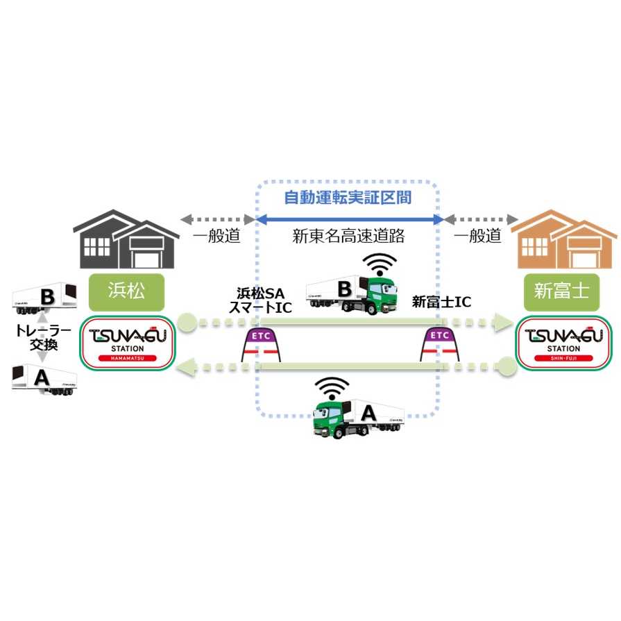 オリックス株式会社