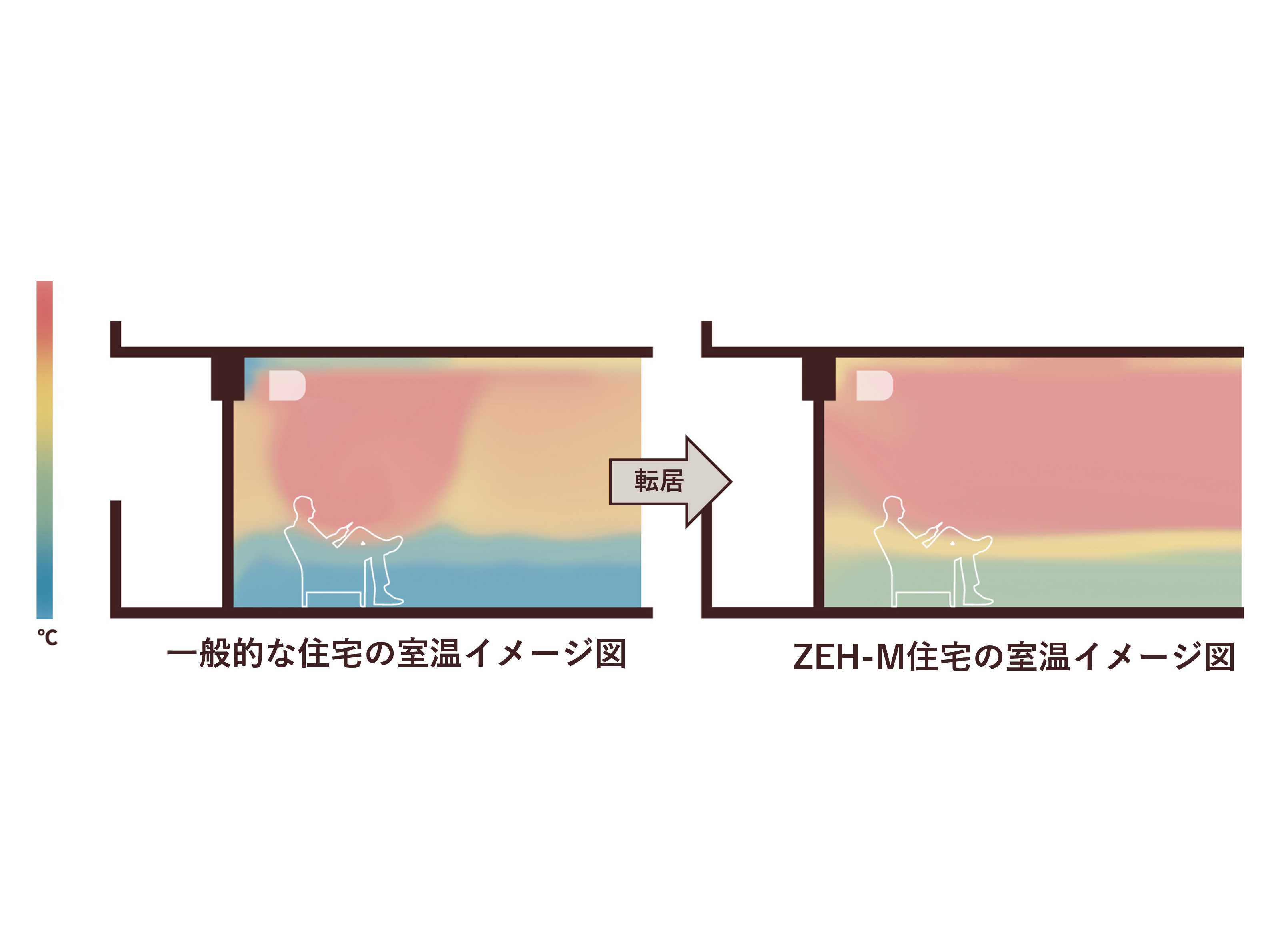 オリックス株式会社