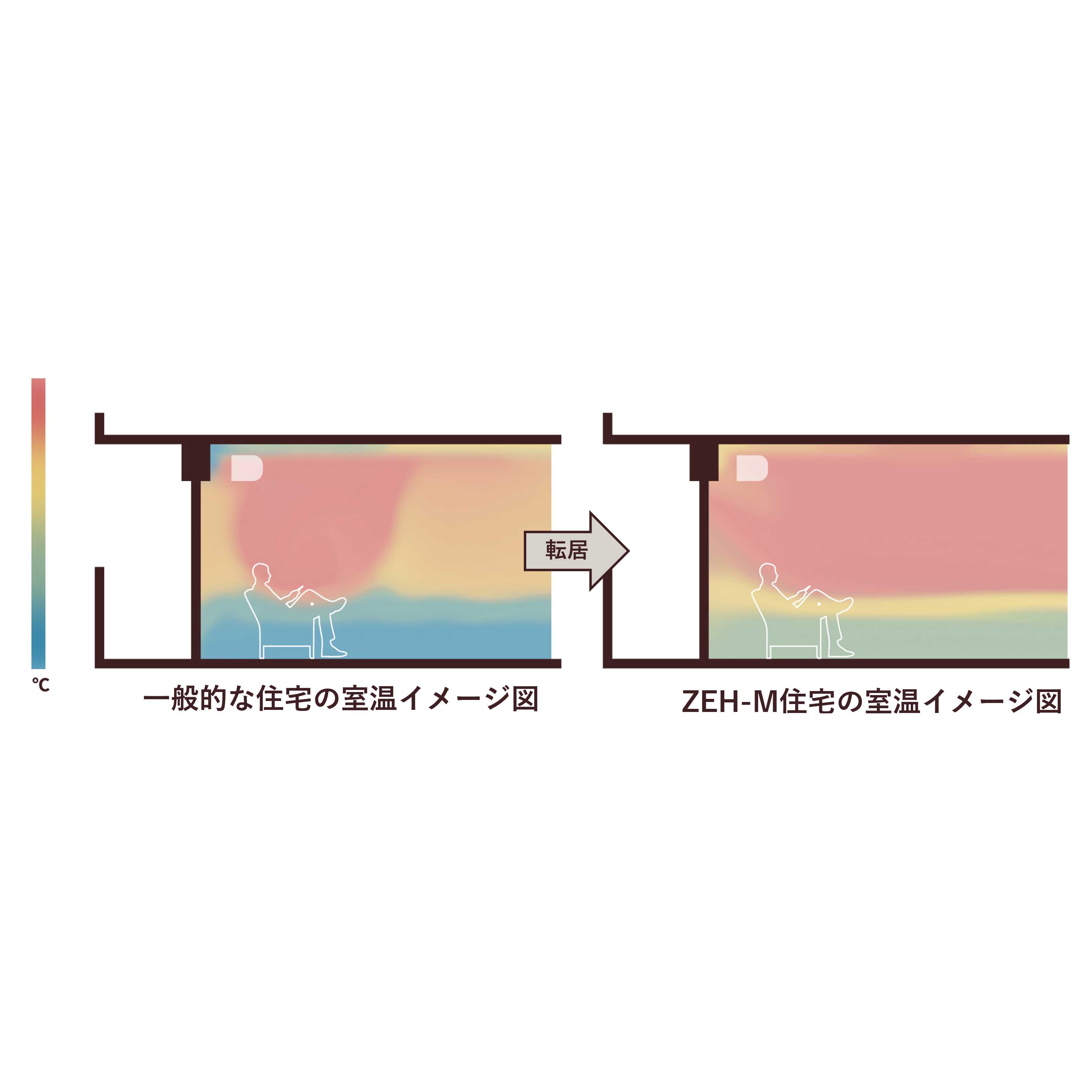 オリックス株式会社