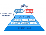 オリックス株式会社